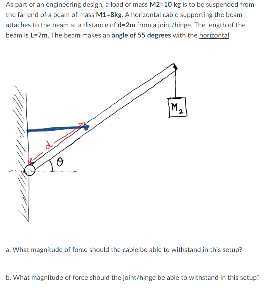 As part of an engineering design, a load of mass M2=10 kg is to be suspended from
the far end of a beam of mass M1=8kg. A horizontal cable supporting the beam
attaches to the beam at a distance of d=2m from a joint/hinge. The length of the
beam is L=7m. The beam makes an angle of 55 degrees with the horizontal.
M,
2
a. What magnitude of force should the cable be able to withstand in this setup?
b. What magnitude of force should the joint/hinge be able to withstand in this setup?
