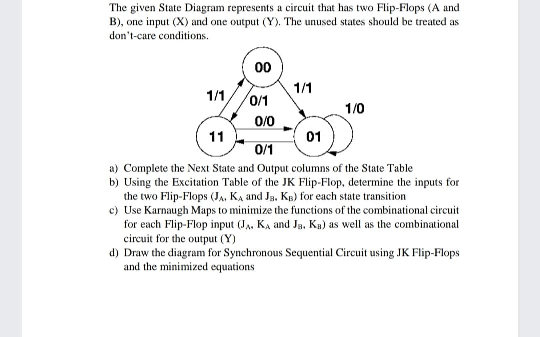 The given State Diagram represents a circuit that has two Flip-Flops (A and
B), one input (X) and one output (Y). The unused states should be treated as
don't-care conditions.
00
1/1
1/1
0/1
1/0
0/0
11
01
0/1
a) Complete the Next State and Output columns of the State Table
b) Using the Excitation Table of the JK Flip-Flop, determine the inputs for
the two Flip-Flops (JA, KA and JB, KB) for each state transition
c) Use Karnaugh Maps to minimize the functions of the combinational circuit
for each Flip-Flop input (JA, KA and JB, KB) as well as the combinational
circuit for the output (Y)
d) Draw the diagram for Synchronous Sequential Circuit using JK Flip-Flops
and the minimized equations
