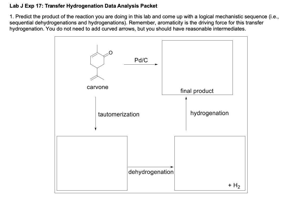 Lab J Exp 17: Transfer Hydrogenation Data Analysis Packet
1. Predict the product of the reaction you are doing in this lab and come up with a logical mechanistic sequence (i.e.,
sequential dehydrogenations and hydrogenations). Remember, aromaticity is the driving force for this transfer
hydrogenation. You do not need to add curved arrows, but you should have reasonable intermediates.
carvone
Pd/C
tautomerization
dehydrogenation
final product
hydrogenation
+ H₂