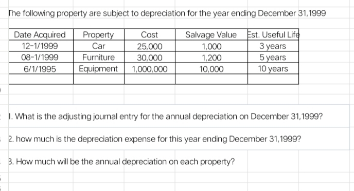 The following property are subject to depreciation for the year ending December 31,1999
Salvage Value Est. Useful Life
З уears
5 years
10 years
Date Acquired
12-1/1999
Property
Car
Cost
25,000
30,000
1,000
1,200
08-1/1999
Furniture
6/1/1995
Equipment
1,000,000
10,000
1. What is the adjusting journal entry for the annual depreciation on December 31,1999?
2. how much is the depreciation expense for this year ending December 31,1999?
3. How much will be the annual depreciation on each property?

