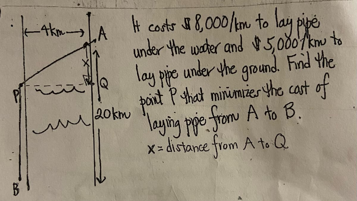B
-4km A It costs $8,000/km to lay pipe
under the water and $5,000/km to
lay pipe under the ground. Find the
point P that minimizes the cast of
laying pipe from A to B.
x = distance from A to Q
ми
20km
A
