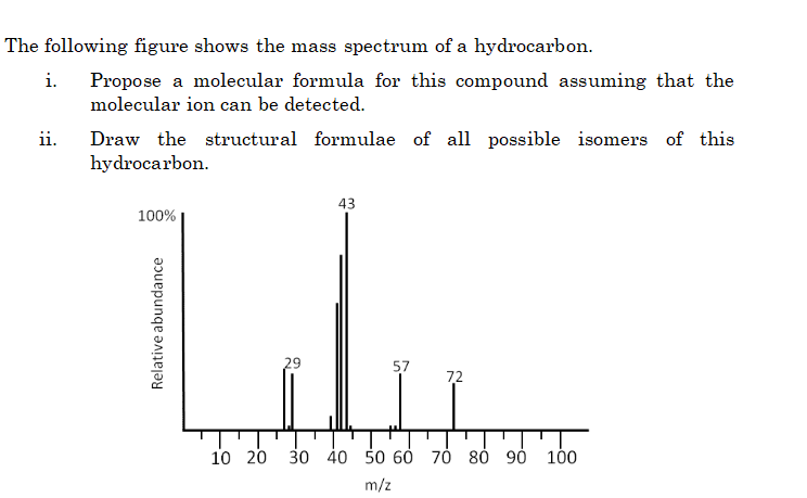 The following figure shows the mass spectrum of a hydrocarbon.
i. Propose a molecular formula for this compound assuming that the
molecular ion can be detected.
ii.
Draw the structural formulae of all possible isomers of this
hydrocarbon.
43
100%
29
57
72
10 20
30 40 50 60 70 80 90 100
m/z
Relative abundance
