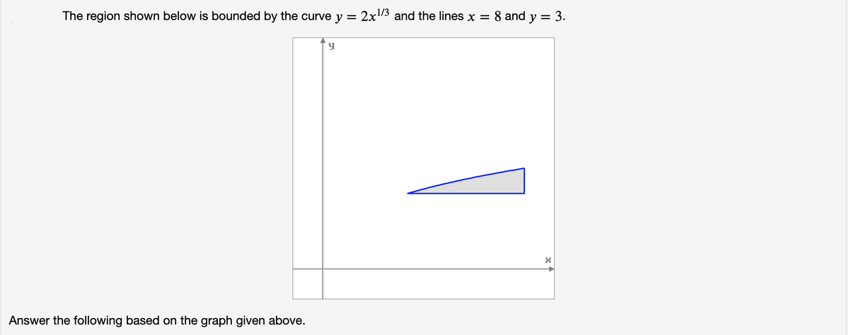 The region shown below is bounded by the curve y = 2x/3 and the lines x = 8 and y = 3.
Answer the following based on the graph given above.
