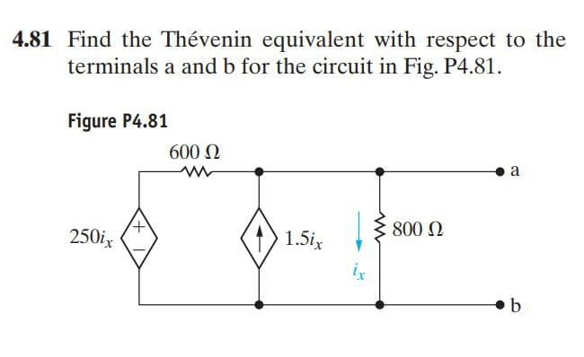 4.81 Find the Thévenin equivalent with respect to the
terminals a and b for the circuit in Fig. P4.81.
Figure P4.81
600 02
250ix
800 0
1.5ix
ix
a
b