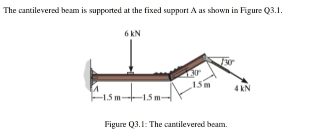 The cantilevered beam is supported at the fixed support A as shown in Figure Q3.1.
6 kN
30°
130°
1.5 m
4 kN
–1.5 m-–1.5 m-
Figure Q3.1: The cantilevered beam.
