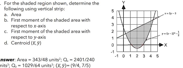 . For the shaded region shown, determine the
following using vertical strip:
Y
a. Area
x= 2y – 3
4
b. First moment of the shaded area with
respect to x-axis
c. First moment of the shaded area with
2
y = (x - 2)2 -
respect to y-axis
d. Centroid (x, j)
1
-1
-1 0 1 2 3 4 5
nswer: Area = 343/48 units?; Q, = 2401/240
nits³; Qy = 1029/64 units3; (x, y)= (9/4, 7/5)
3.
