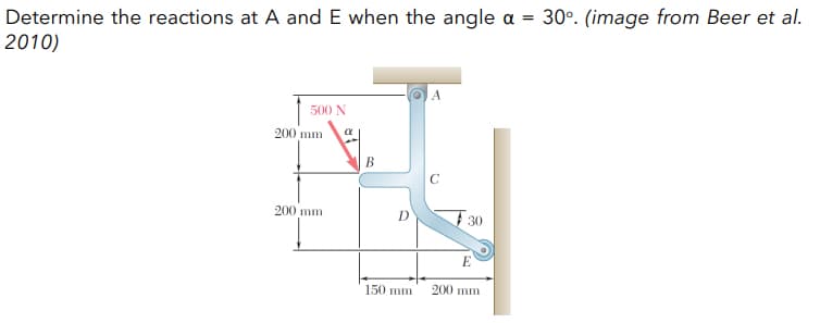 Determine the reactions at A and E when the angle a = 30°. (image from Beer et al.
2010)
500 N
200 mm
B
200 mm
30
E
150 mm
200 mm
