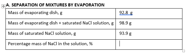 A. SEPARATION OF MIXTURES BY EVAPORATION
Mass of evaporating dish, g
92.8 g
Mass of evaporating dish + saturated NaCl solution, g 98.9 g
Mass of saturated NaCl solution, g
93.9 g
Percentage mass of NaCl in the solution, %
|