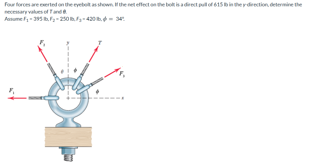 Four forces are exerted on the eyebolt as shown. If the net effect on the bolt is a direct pull of 615 Ib in the y-direction, determine the
necessary values of T and 0.
Assume F1 = 395 lb, F2 = 250 lb, F3 = 420 lb, p = 34°.
T
F,
F,

