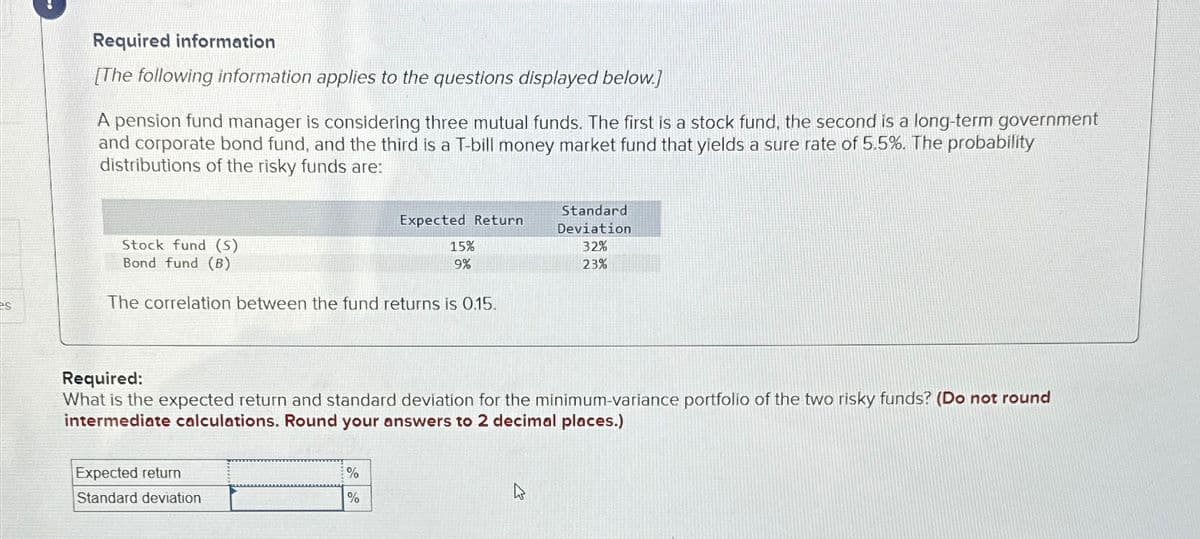 es
Required information
[The following information applies to the questions displayed below.]
A pension fund manager is considering three mutual funds. The first is a stock fund, the second is a long-term government
and corporate bond fund, and the third is a T-bill money market fund that yields a sure rate of 5.5%. The probability
distributions of the risky funds are:
Stock fund (S)
15%
9%
Bond fund (B)
The correlation between the fund returns is 0.15.
Expected Return
Expected return
Standard deviation
Required:
What is the expected return and standard deviation for the minimum-variance portfolio of the two risky funds? (Do not round
intermediate calculations. Round your answers to 2 decimal places.)
%
%
Standard
Deviation
32%
23%