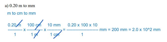 a) 0.20 m to mm
m to cm to mm
بود
0.20 100
X
1
cm
172
10 mm
10ph
0.20 x 100 x 10
1
mm = 200 mm = 2.0 x 10^2 mm