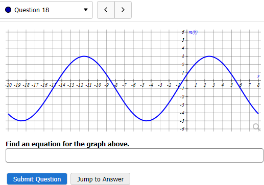 Question 18
V
A
-20-19 -18 -17-16 -17 -14 -13 -12 -11 -10 -9 8 -7 -6 -5 -4 -3 -2
Submit Question
Find an equation for the graph above.
Jump to Answer
6+m/n)
5
4
3
da
1
-3
-4-
1 2
3
4
$1
8
td