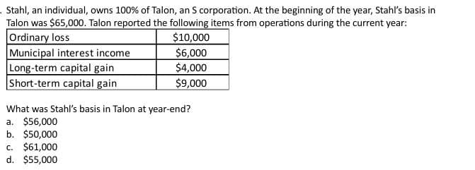 Stahl, an individual, owns 100% of Talon, an S corporation. At the beginning of the year, Stahl's basis in
Talon was $65,000. Talon reported the following items from operations during the current year:
Ordinary loss
Municipal interest income
Long-term capital gain
Short-term capital gain
$10,000
$6,000
$4,000
$9,000
What was Stahl's basis in Talon at year-end?
a. $56,000
b. $50,000
c. $61,000
d. $55,000