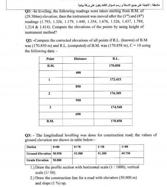 ملاحظة : الاجابة على جميع الأسئلة و رسم السؤال الثلث يكون على ورقة بيانية
QI: -In leveling, the following readings were taken starting from B.M. of
(29.386m) elevation, then the instrument was moved after the (3) and (8th)
readings (1.793, 1.326, 1.179, 1.448, 1.354, 1.676, 1.526, 1.437, 1.789,
1.214 & 1.414). Compute the elevations of the points by using height of
instrument method?
Q2: -Compute the corrected elevations of all points if R.L. (known) of B.M.
was (170.850 m) and R.L. (computed) of B.M. was (170.858 m), C 10 using
the following data: -
Point
Distance
R.L.
B.M.
170.850
400
172.433
850
176.309
950
3
174.540
690
B.M.
170.858
Q3: - The longitudinal levelling was done for construction road; the values of
ground elevation are shown in table below:-
Station
0+70
1+30
1+80
Ground Elevation 50.950
Grade Elevation 50.000
1.) Draw the profile section with horizontal scale (1/ 1000), vertical
51.500
51.300
49.750
scale (1/ 50).
2.) Draw the construction line for a road with elevation (50.000 m)
and slope (1 %) up.
