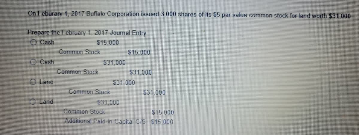 On Feburary 1, 2017 Buffalo Corporation issued 3,000 shares of its $5 par value common stock for land worth $31,000
Prepare the February 1, 2017 Journal Entry
O Cash
$15.000
Common Stock
S15,000
Cash
$31,000
Common Stock
$31.000
$31 000
O Land
Common Stock
S31 000
O Land
$31,000
Common Stock
$15 000
Additional Paid-in-Capital C/S S15.000
