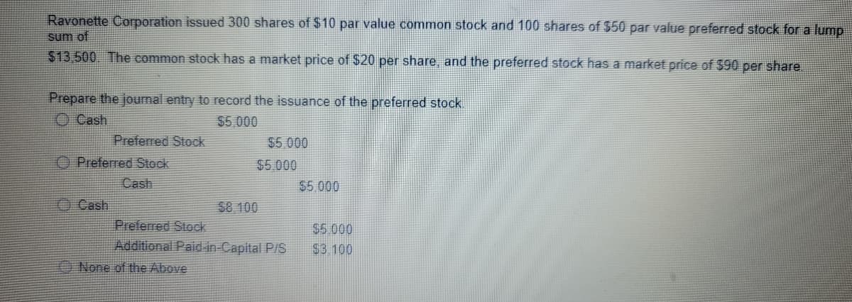 Ravonette Corporation issued 300 shares of $10 par value common stock and 100 shares of $50 par value preferred stock for a lump
sum of
$13,500 The common stock has a market price of $20 per share, and the preferred stock has a market price of $90 per share.
Prepare the journal entry to record the issuance of the preferred stock
O Cash
$5,.000
Preferred Stock
$5 000
O Preferred Stock
$5.000
Cash
$5 000
O Cash
58 100
Preferred Stock
Additional Paid-in-Capital P/S
None of the Above
$5.000
$3 100
