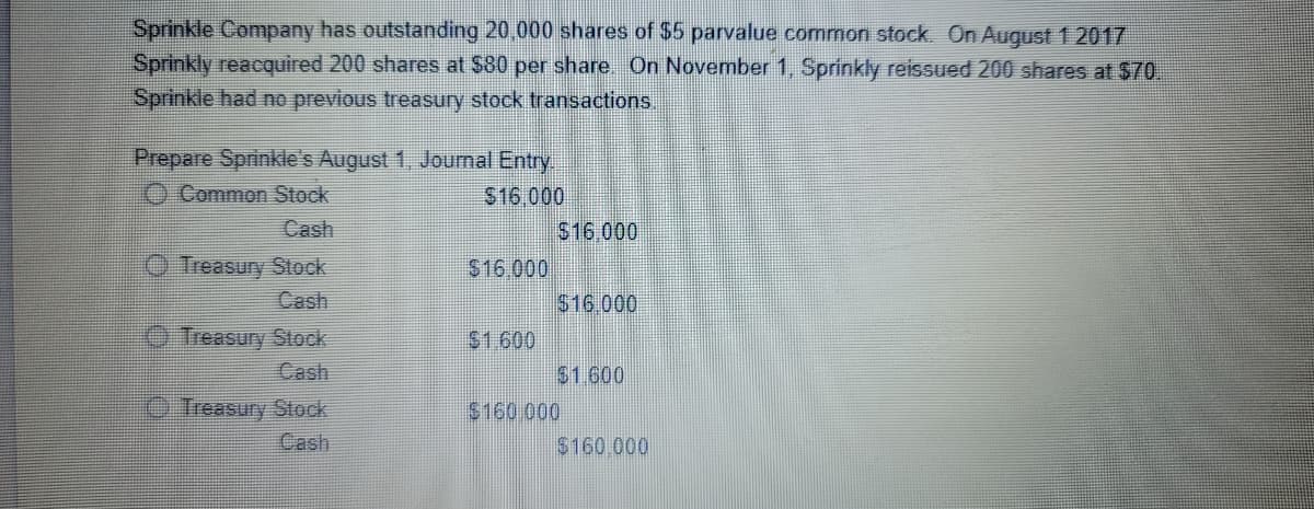 Sprinkle Company has outstanding 20,000 shares of $5 parvalue common stock. On August1 2017
Sprinkly reacquired 200 shares at $80 per share On November 1, Sprinkly reissued 200 shares at $70.
Sprinkle had no previous treasury stock transactions.
Prepare Sprinkle's August 1, Jounal Entry
O Common Stock
S16.000
$16.000
$16.000
Cash
O Treasury Stock
Cash
$16.000
Treasury Stock
Cash
$1.600
$1.600
$160 000
Treasury Stock
Cash
$160.000
