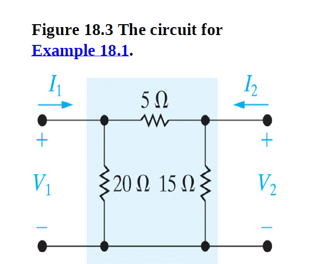Figure 18.3 The circuit for
Example 18.1.
I2
V1
20 N 15 N§
V2
