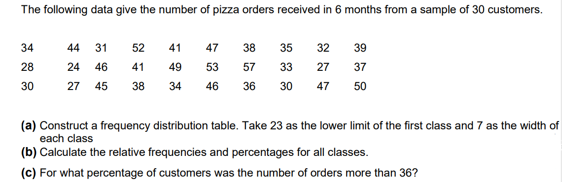 The following data give the number of pizza orders received in 6 months from a sample of 30 customers.
34
28
30
44 31
52
24 46 41
27 45
38
41
49
34
47 38
53 57
46
35 32 39
33
27 37
36 30
47 50
(a) Construct a frequency distribution table. Take 23 as the lower limit of the first class and 7 as the width of
each class
(b) Calculate the relative frequencies and percentages for all classes.
(c) For what percentage of customers was the number of orders more than 36?