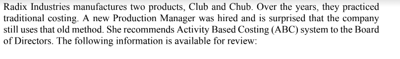 Radix Industries manufactures two products, Club and Chub. Over the years, they practiced
traditional costing. A new Production Manager was hired and is surprised that the company
still uses that old method. She recommends Activity Based Costing (ABC) system to the Board
of Directors. The following information is available for review: