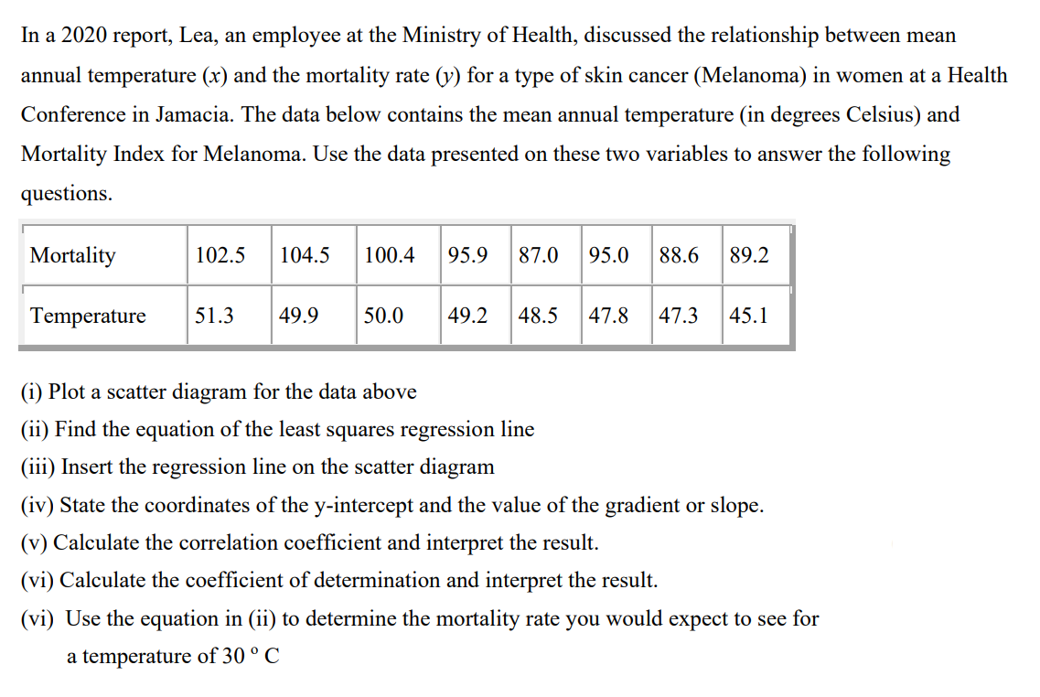 In a 2020 report, Lea, an employee at the Ministry of Health, discussed the relationship between mean
annual temperature (x) and the mortality rate (y) for a type of skin cancer (Melanoma) in women at a Health
Conference in Jamacia. The data below contains the mean annual temperature (in degrees Celsius) and
Mortality Index for Melanoma. Use the data presented on these two variables to answer the following
questions.
Mortality
Temperature
102.5 104.5 100.4 95.9 87.0 95.0 88.6 89.2
51.3 49.9 50.0 49.2 48.5 47.8 47.3 45.1
(i) Plot a scatter diagram for the data above
(ii) Find the equation of the least squares regression line
(iii) Insert the regression line on the scatter diagram
(iv) State the coordinates of the y-intercept and the value of the gradient or slope.
(v) Calculate the correlation coefficient and interpret the result.
(vi) Calculate the coefficient of determination and interpret the result.
(vi) Use the equation in (ii) to determine the mortality rate you would expect to see for
a temperature of 30 ° C