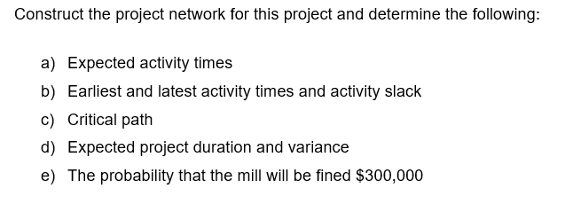 Construct the project network for this project and determine the following:
a) Expected activity times
b) Earliest and latest activity times and activity slack
c) Critical path
d) Expected project duration and variance
e) The probability that the mill will be fined $300,000