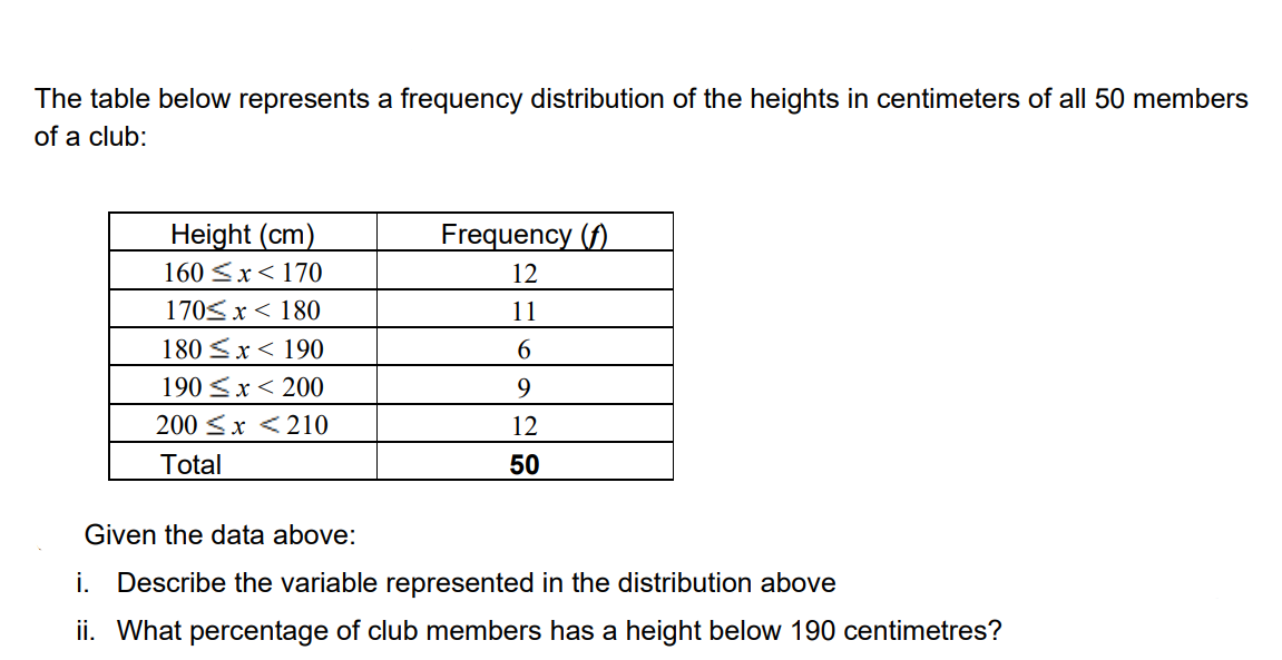 The table below represents a frequency distribution of the heights in centimeters of all 50 members
of a club:
Height (cm)
160 ≤x≤170
170<x< 180
180 x 190
190≤x≤ 200
200≤x≤210
Total
Frequency (f)
12
11
6
9
12
50
Given the data above:
i. Describe the variable represented in the distribution above
ii. What percentage of club members has a height below 190 centimetres?