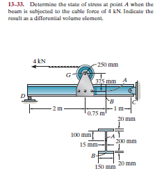 13-33. Determine the state of stress at point A when the
beam is subjected to the cable force of 4 kN. Indicate the
result as a differential volume element.
4 kN
-250 mm
375 mm
m-
0.75 m
20 mm
100 mm
200 mm
15 mm-
20 mm
150 mm
