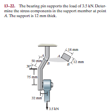 13-22. The bearing pin supports the load of 3.5 kN. Deter-
mine the stress components in the support member at point
A. The support is 12 mm thick.
AIN mm
so mm/
30
12 mm
75 mm
I.
32 mm
3.5 kN
