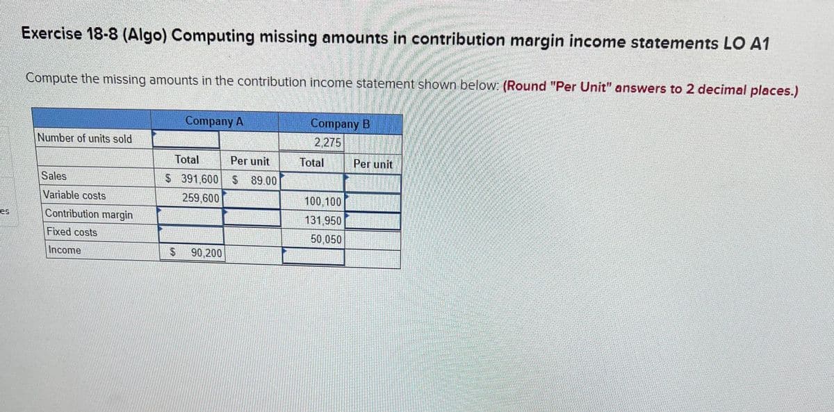 Exercise 18-8 (Algo) Computing missing amounts in contribution margin income statements LO A1
Compute the missing amounts in the contribution income statement shown below: (Round "Per Unit" answers to 2 decimal places.)
Company A
Company B
Number of units sold
Sales
Variable costs
es
Contribution margin
Fixed costs
Income
2,275
Total
Per unit
Total
Per unit
$ 391,600 $ 89.00
259,600
100,100
131.950
50,050
$
90.200