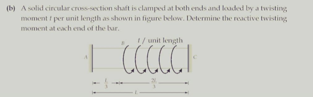 (b) A solid circular cross-section shaft is clamped at both ends and loaded by a twisting
moment t per unit length as shown in figure below. Determine the reactive twisting
moment at each end of the bar.
·1
A
13
◄
t/ unit length
C C C C C 1