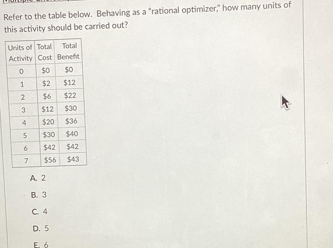 Refer to the table below. Behaving as a "rational optimizer," how many units of
this activity should be carried out?
Units of Total Total
Activity Cost Benefit
0
$0
$0
$2
$12
$6
$22
$12
$30
$20 $36
$30 $40
$42 $42
$56
$43
1
2
3
4
5
6
7
A. 2
B. 3
C. 4
D. 5
E. 6