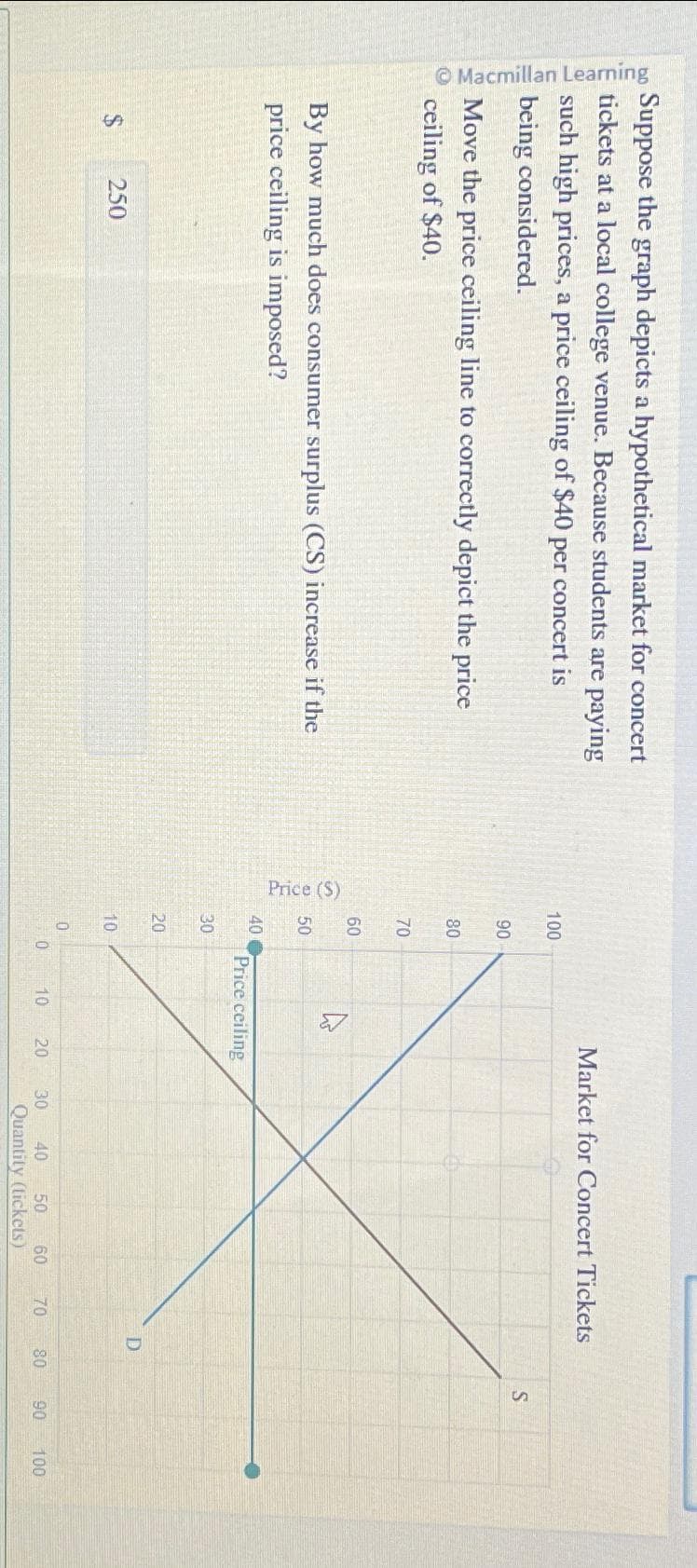 Macmillan Learning
Suppose the graph depicts a hypothetical market for concert
tickets at a local college venue. Because students are paying
such high prices, a price ceiling of $40 per concert is
being considered.
Move the price ceiling line to correctly depict the price
ceiling of $40.
By how much does consumer surplus (CS) increase if the
price ceiling is imposed?
$
250
Price (S)
100
90
80
70
60
50
40
30
20
10
0
0
Market for Concert Tickets
Price ceiling
10
20 30
D
Quantity (tickets)
S
40 50 60 70 80 90
100