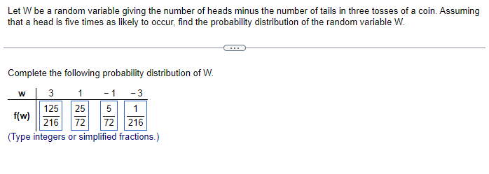 Let W be a random variable giving the number of heads minus the number of tails in three tosses of a coin. Assuming
that a head is five times as likely to occur, find the probability distribution of the random variable W.
Complete the following probability distribution of W.
W
3
1
-1
-3
125
25
5
1
f(w)
216 72
72
216
(Type integers or simplified fractions.)
