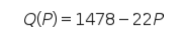 Q(P) = 1478-22P