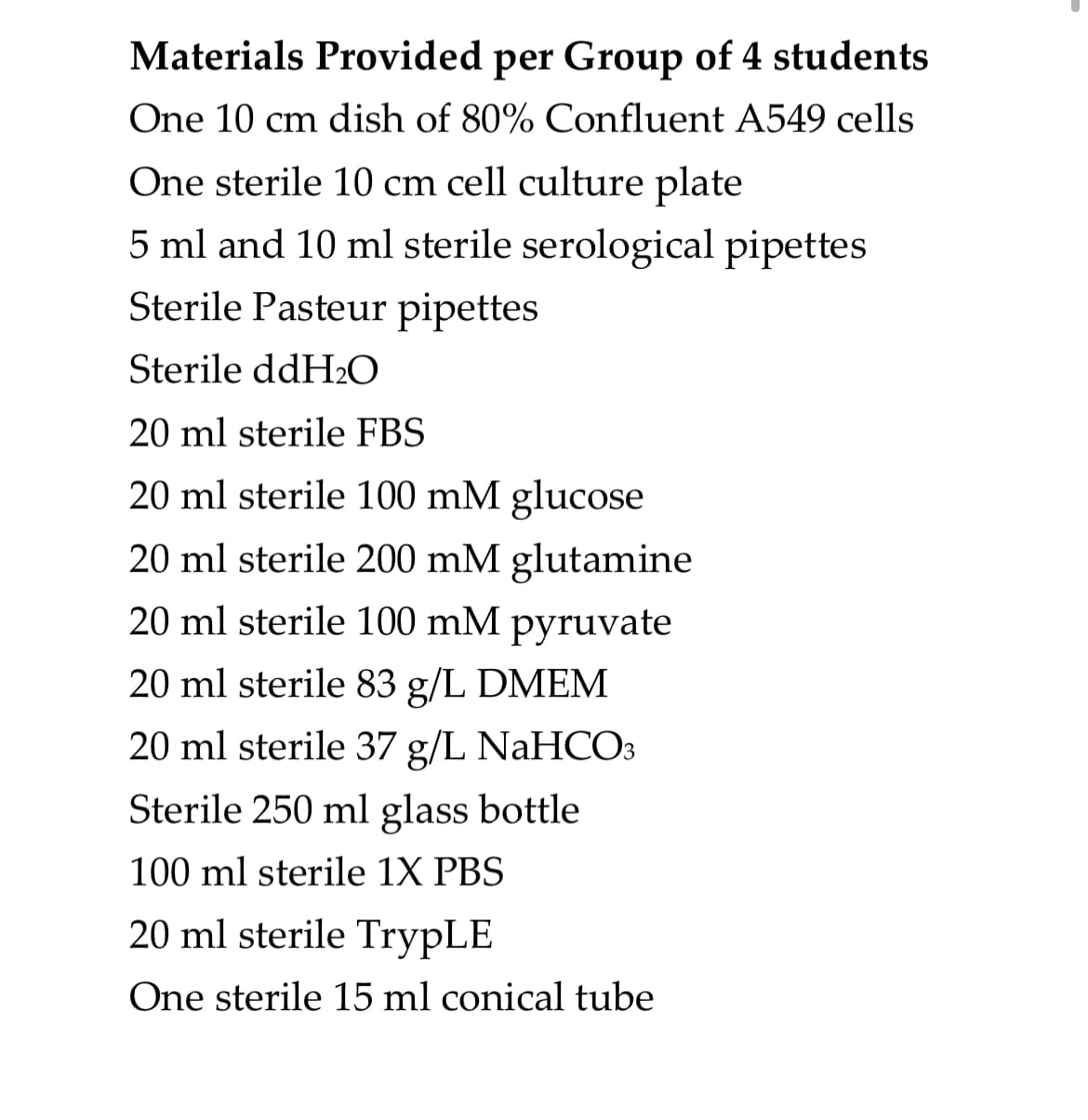 Materials Provided per Group of 4 students
One 10 cm dish of 80% Confluent A549 cells
One sterile 10 cm cell culture plate
5 ml and 10 ml sterile serological pipettes
Sterile Pasteur pipettes
Sterile ddH2O
20 ml sterile FBS
20 ml sterile 100 mM glucose
20 ml sterile 200 mM glutamine
20 ml sterile 100 mM pyruvate
20 ml sterile 83 g/L DMEM
20 ml sterile 37 g/L NaHCO3
Sterile 250 ml glass bottle
100 ml sterile 1X PBS
20 ml sterile TrypLE
One sterile 15 ml conical tube
