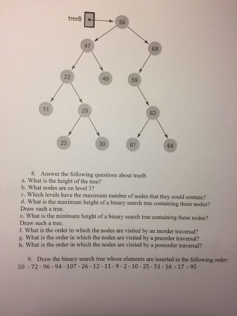 treeB
56
47
69
22
49
59
11
29
62
23
30
61
64
8. Answer the following questions about treeB.
a. What is the height of the tree?
b. What nodes are on level 3?
c. Which levels have the maximum number of nodes that they could contain?
d. What is the maximum height of a binary search tree containing these nodes?
Draw such a tree.
e. What is the minimum height of a binary search tree containing these nodes?
Draw such a tree.
f. What is the order in which the nodes are visited by an inorder traversal?
g.
What is the order in which the nodes are visited by a preorder traversal?
h. What is the order in which the nodes are visited by a postorder traversal?
9. Draw the binary search tree whose elements are inserted in the following order:
50 - 72 - 96-94 - 107 - 26 - 12 - 11 - 9 - 2 - 10 - 25 - 51 - 16 - 17 - 95
