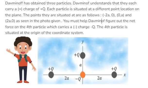 Davminoff has obtained three particles. Davminof understands that they each
carry a (+) charge of +Q. Each particle is situated at a different point location on
the plane. The points they are situated at are as follows: (-2a, 0), (0,a) and
(2a,0) as seen in the photo given. You must help Davminof figure out the net
force on the 4th particle which carries a (-) charge -Q. The 4th particle is
situated at the origin of the coordinate system.
F
+Q
+Q
y
a
2a -Q
2a
+Q
·x