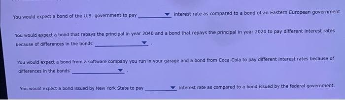 You would expect a bond of the U.S. government to pay
interest rate as compared to a bond of an Eastern European government.
You would expect a bond that repays the principal in year 2040 and a bond that repays the principal in year 2020 to pay different interest rates
because of differences in the bonds'
You would expect a bond from a software company you run in your garage and a bond from Coca-Cola to pay different interest rates because of
differences in the bonds.
You would expect a bond issued by New York State to pay
interest rate as compared to a bond issued by the federal government.