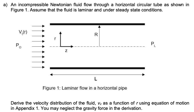a) An incompressible Newtonian fluid flow through a horizontal circular tube as shown in
Figure 1. Assume that the fluid is laminar and under steady state conditions.
V,(r)
Po
N
R
L
Figure 1: Laminar flow in a horizontal pipe
P₁
Derive the velocity distribution of the fluid, v₂ as a function of r using equation of motion
in Appendix 1. You may neglect the gravity force in the derivation.