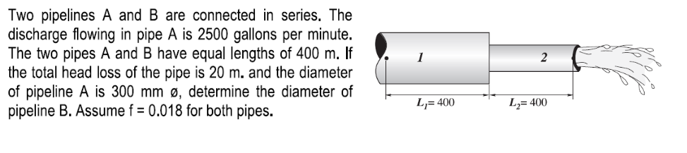 Two pipelines A and B are connected in series. The
discharge flowing in pipe A is 2500 gallons per minute.
The two pipes A and B have equal lengths of 400 m. If
the total head loss of the pipe is 20 m. and the diameter
of pipeline A is 300 mm ø, determine the diameter of
pipeline B. Assume f = 0.018 for both pipes.
L₁=400
2
L₂=400