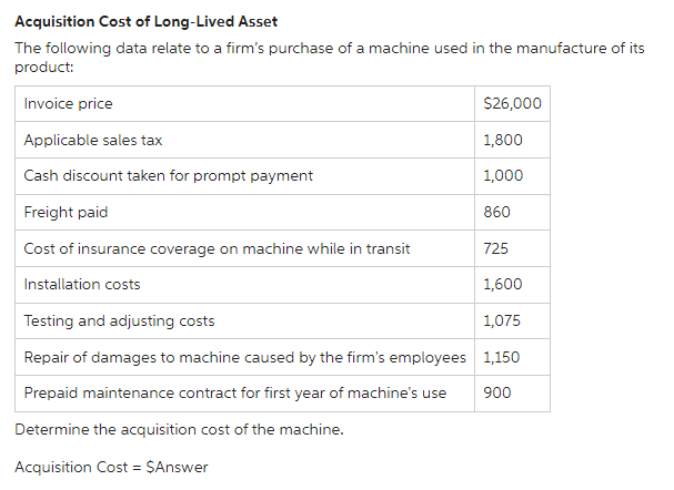 Acquisition Cost of Long-Lived Asset
The following data relate to a firm's purchase of a machine used in the manufacture of its
product:
Invoice price
Applicable sales tax
Cash discount taken for prompt payment
Freight paid
Cost of insurance coverage on machine while in transit
Installation costs
Testing and adjusting costs
Repair of damages to machine caused by the firm's employees
Prepaid maintenance contract for first year of machine's use
Determine the acquisition cost of the machine.
Acquisition Cost = $Answer
$26,000
1,800
1,000
860
725
1,600
1,075
1,150
900