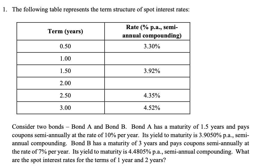 1. The following table represents the term structure of spot interest rates:
Term (years)
0.50
1.00
1.50
2.00
2.50
3.00
Rate (% p.a., semi-
annual compounding)
3.30%
3.92%
4.35%
4.52%
Consider two bonds - Bond A and Bond B. Bond A has a maturity of 1.5 years and pays
coupons semi-annually at the rate of 10% per year. Its yield to maturity is 3.9050% p.a., semi-
annual compounding. Bond B has a maturity of 3 years and pays coupons semi-annually at
the rate of 7% per year. Its yield to maturity is 4.4805% p.a., semi-annual compounding. What
are the spot interest rates for the terms of 1 year and 2 years?