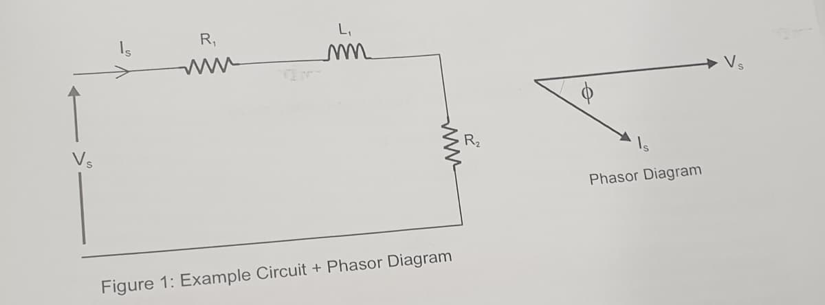 Is
R,
L,
R2
Vs
Phasor Diagram
Figure 1: Example Circuit + Phasor Diagram
ww
