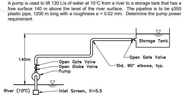 A pump is used to lift 120 L/s of water at 10°C from a river to a storage tank that has a
free surface 140 m above the level of the river surface. The pipeline is to be $350
plastic pipe, 1200 m long with a roughness e = 0.02 mm. Determine the pump power
requirement.
140m
River (10°C)
Open Gate Valve
Open Globe Valve
-Pump
-Inlet Screen, K=5.5
Storage Tank
-Open Gate Valve
-Std. 90 elbows, typ.