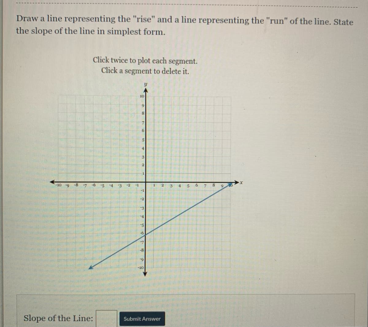 Draw a line representing the "rise" and a line representing the "run" of the line. State
the slope of the line in simplest form.
Click twice to plot each segment.
Click a segment to delete it.
10
9
9.
4
i3
-10
-8
-7
-6
-5
-4
-3
-2
-1
3
4
5
-2
-4
-5
-6
-8
Slope of the Line:
Submit Answer
