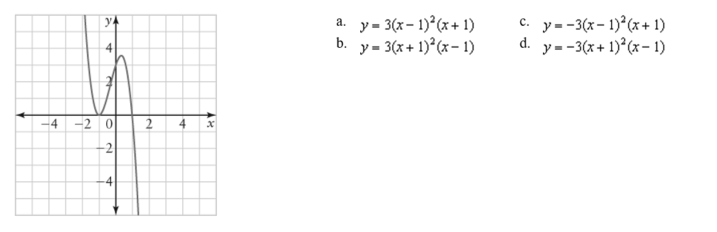 a. y= 3(x- 1) (x+ 1)
b. y= 3(x+ 1) (x– 1)
c. y=-3(x- 1)°(x+ 1)
d. y--3(x+ 1)°(x- 1)
y
с.
-2 0
2
4
4)
2.
4.
