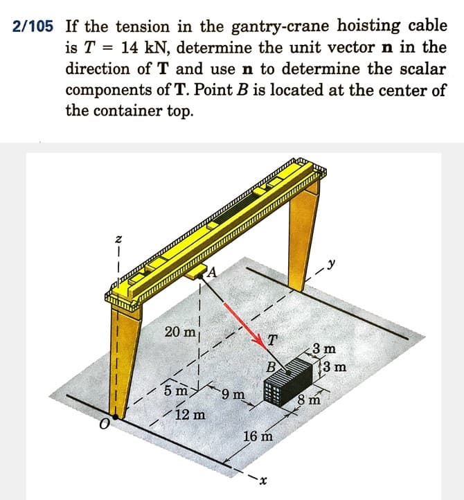 2/105 If the tension in the gantry-crane hoisting cable
is T = 14 kN, determine the unit vector n in the
direction of T and use n to determine the scalar
components of T. Point B is located at the center of
the container top.
y
20 m
AT
3 m
3 m
B
5m9 m
12 m
8 m
16 m
ーx

