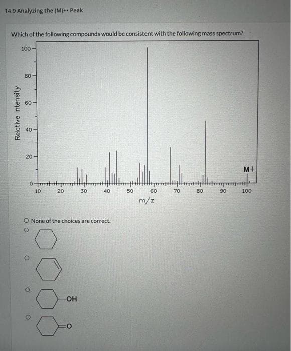 14.9 Analyzing the (M)+* Peak
Which of the following compounds would be consistent with the following mass spectrum?
Relative Intensity
100
80-
60
40
20-
omtat
10
20
30
-OH
40
O None of the choices are correct.
O
50
60
m/z
70
80
90
M+
100