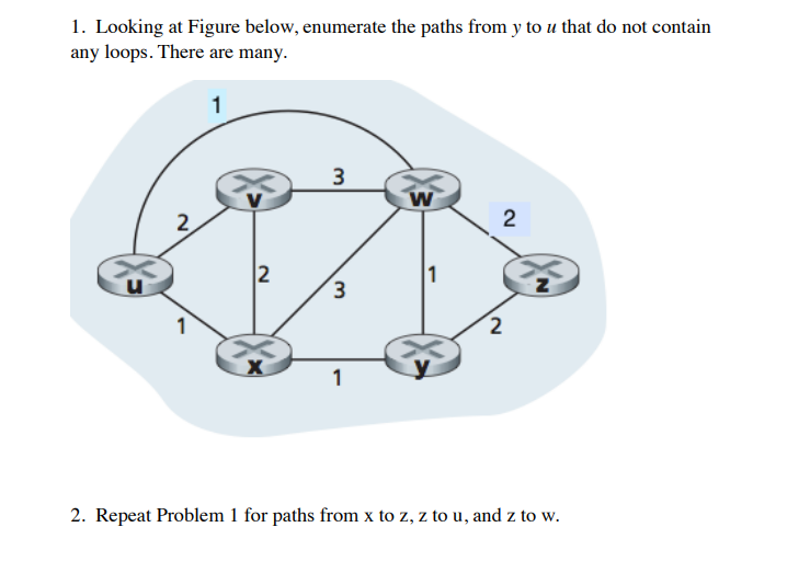 1. Looking at Figure below, enumerate the paths from y to u that do not contain
any loops. There are many.
1
3
W
2
2
1
2. Repeat Problem 1 for paths from x to z, z to u, and z to w.
3.
